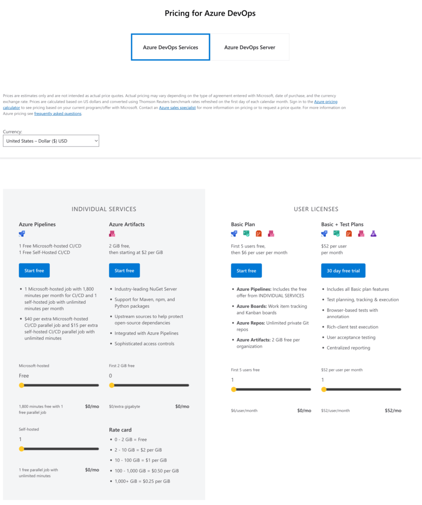 Azure DevOps pricing