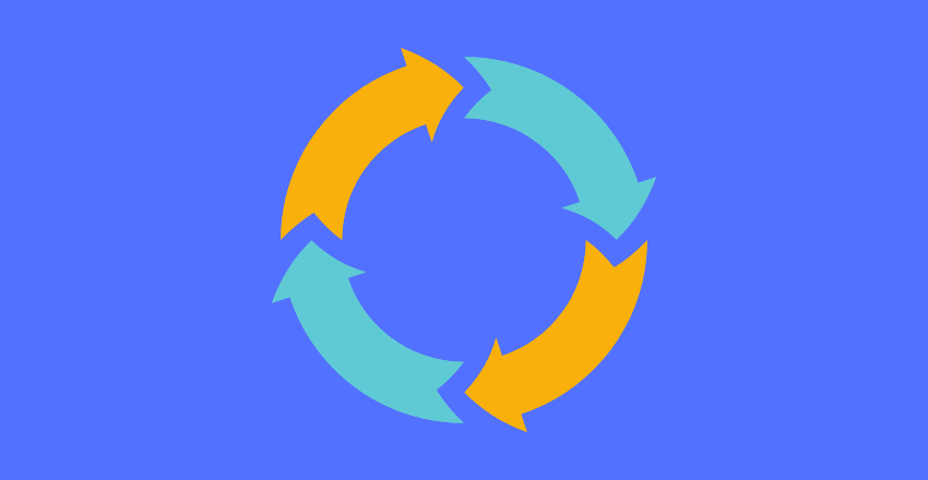 Risk Management in Azure DevOps