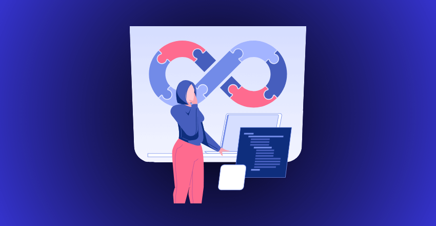 Continuous Deployment (CD)