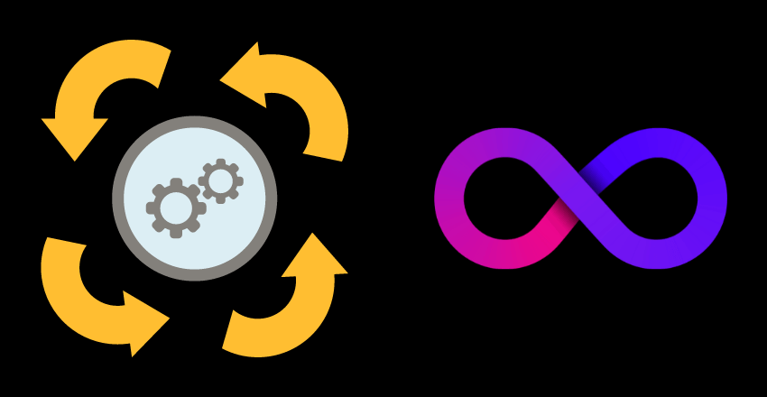 Continuous Learning and Improvement in DevOps