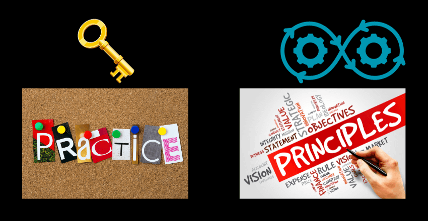 Key DevOps Principles and Practices