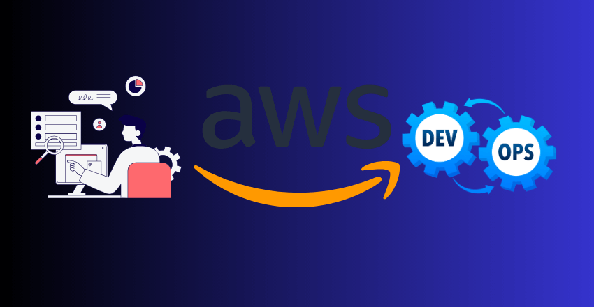 Monitoring and Logging in AWS DevOps