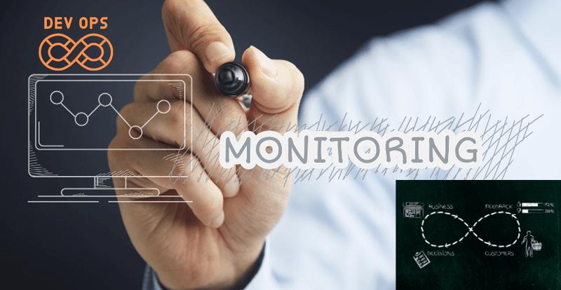 Continuous Monitoring and Feedback Loops