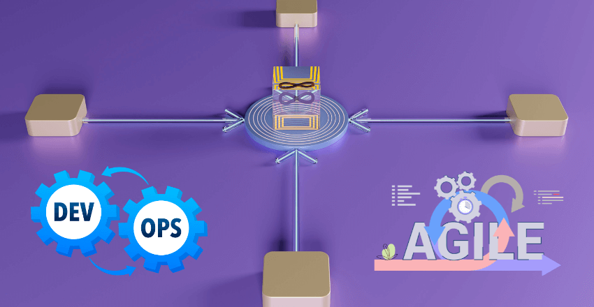 Harmonizing DevOps and Agile