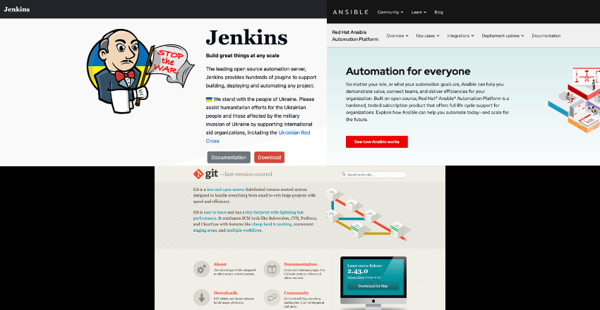 Popular Devops Tools