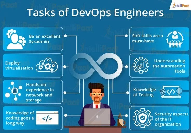 devops engineer tasks