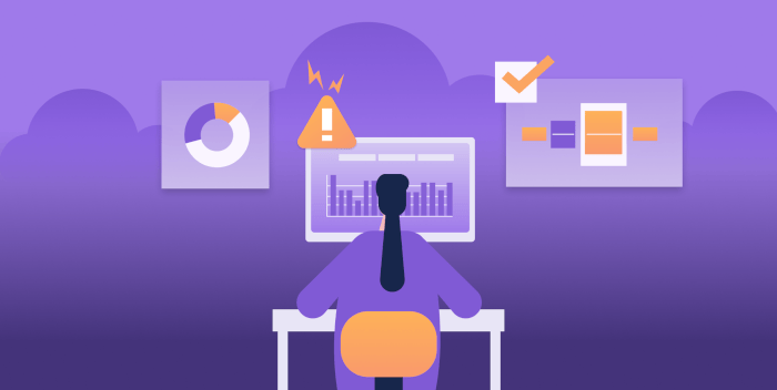 monitoring and performance