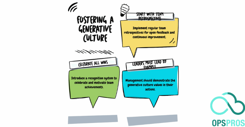 Actionable Tips generative culture