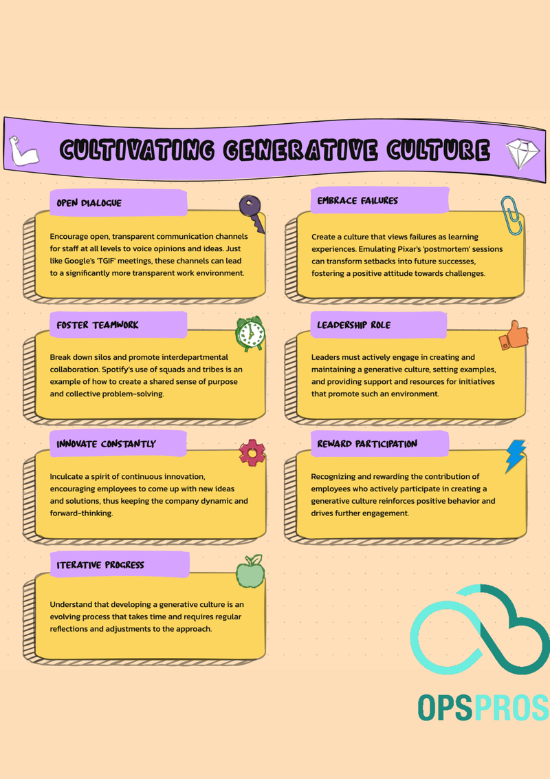 How to Cultivate a Generative Culture