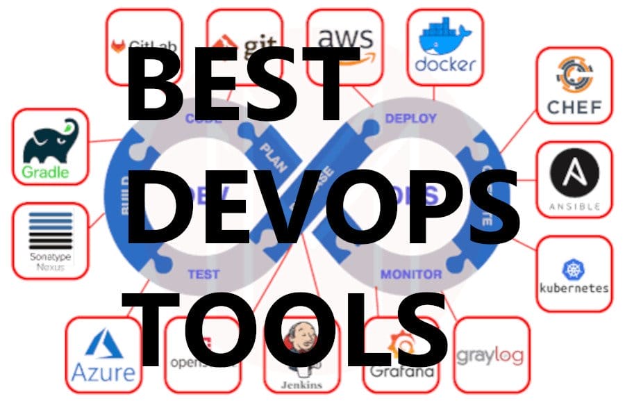 Best Opensource Devops Tools in 2024