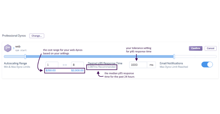 Scaling and Monitoring on Heroku